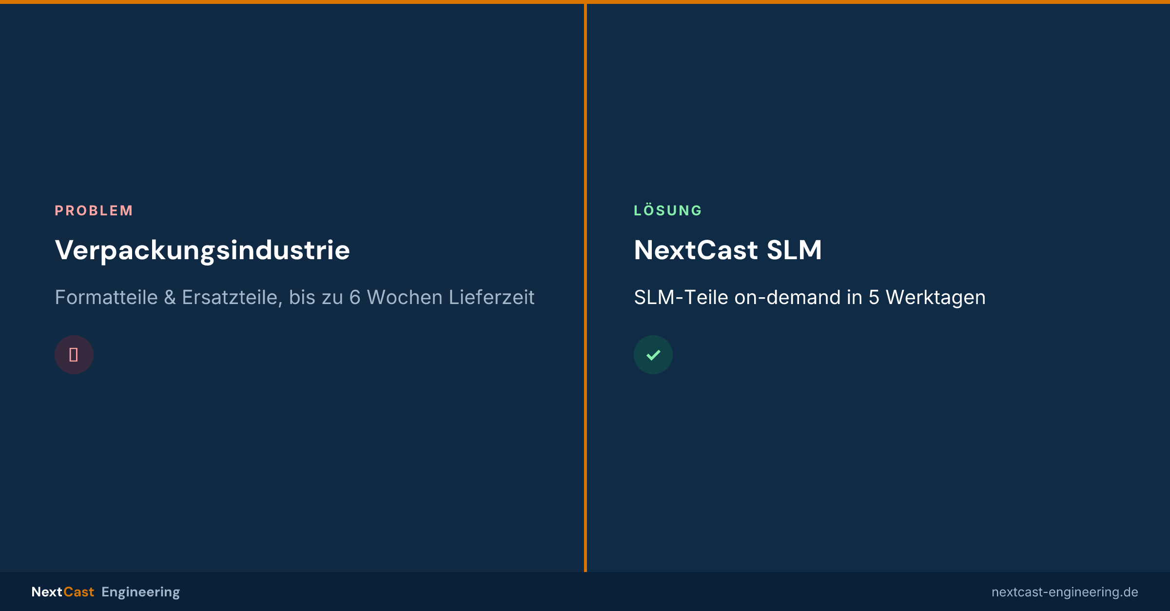 Metall-3D-Druck für die Verpackungsindustrie: Formatteile, Greifer und Ersatzteile on-demand
